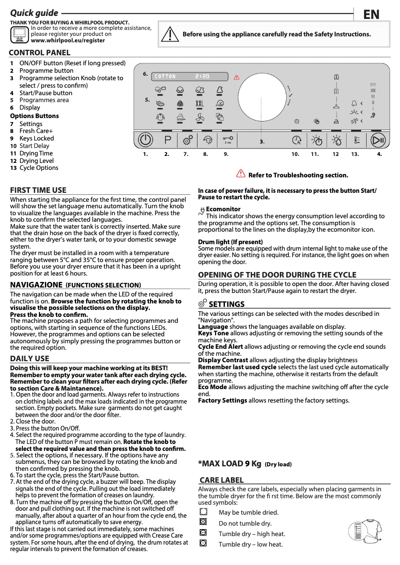 Image de la première page du manuel de l'appareil AWZ9HP/PRO