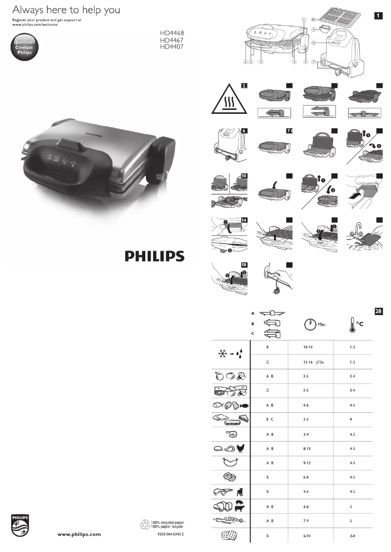 Page 1 de la notice Manuel utilisateur Philips HD4467
