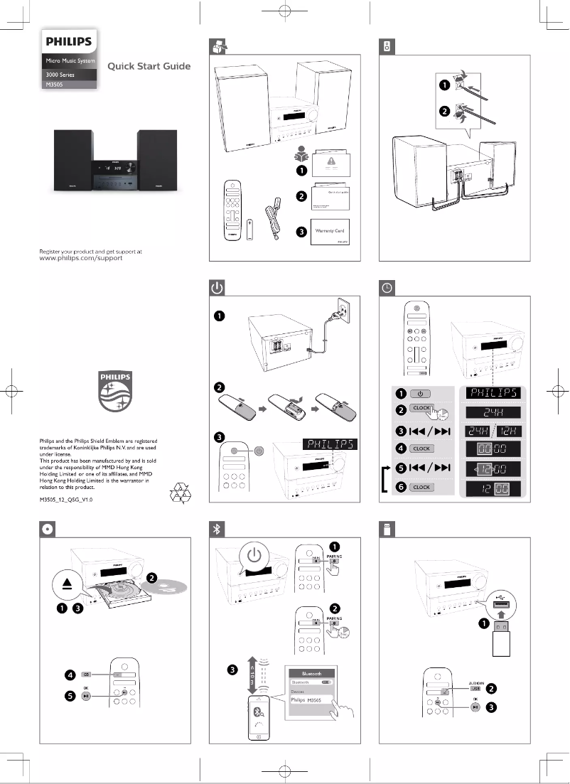 Image de la première page du manuel de l'appareil TAM3505
