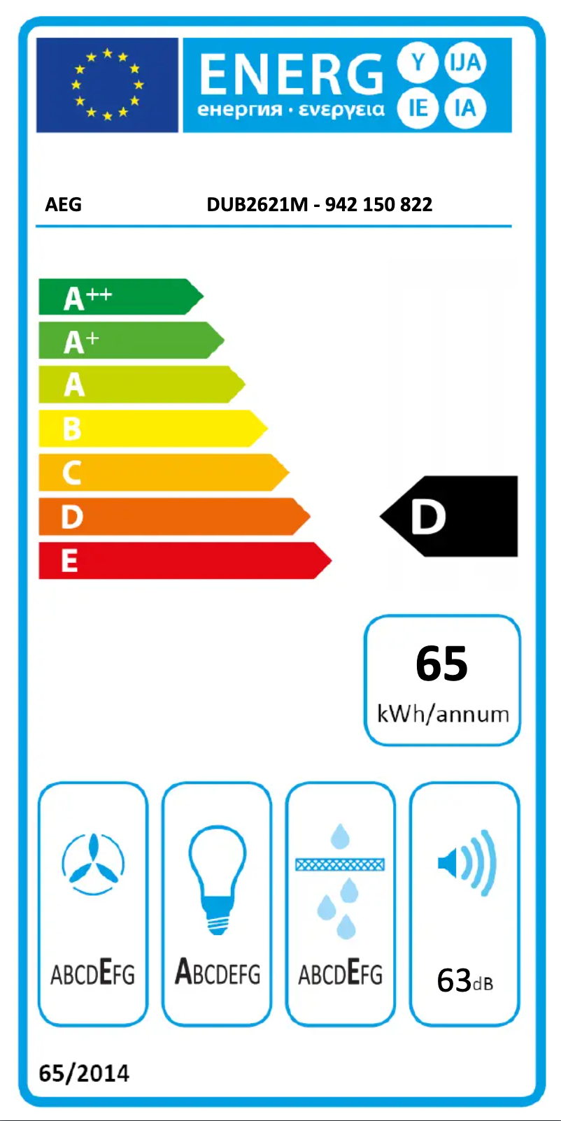 Página 1 del manual Etiqueta energética AEG DUB2621M