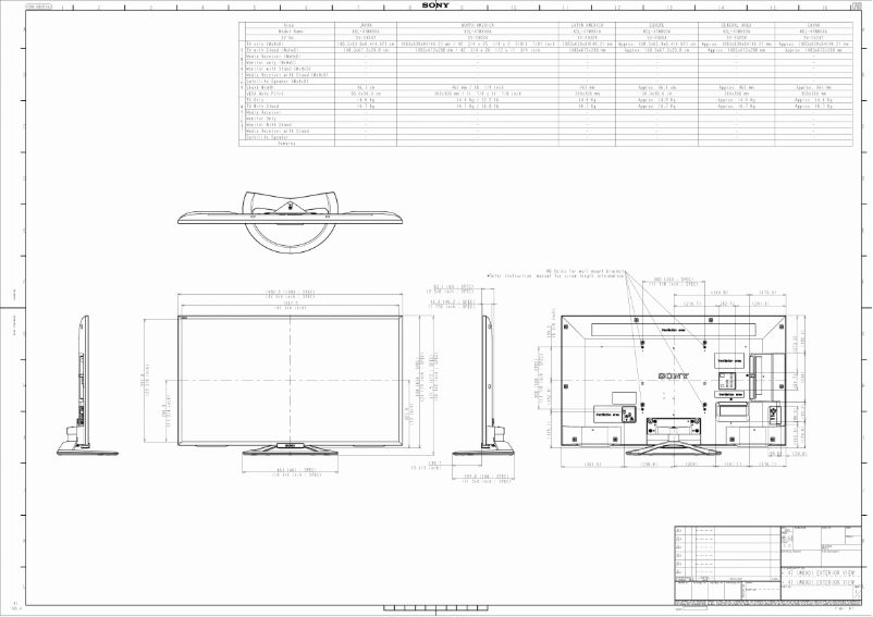 Page 1 de la notice Guide d'installation Sony Bravia KDL-47W802A