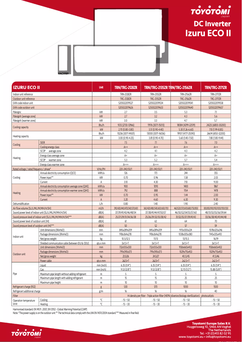 Page 1 de la notice Fiche technique Toyotomi TRN/TRG-2171ZR