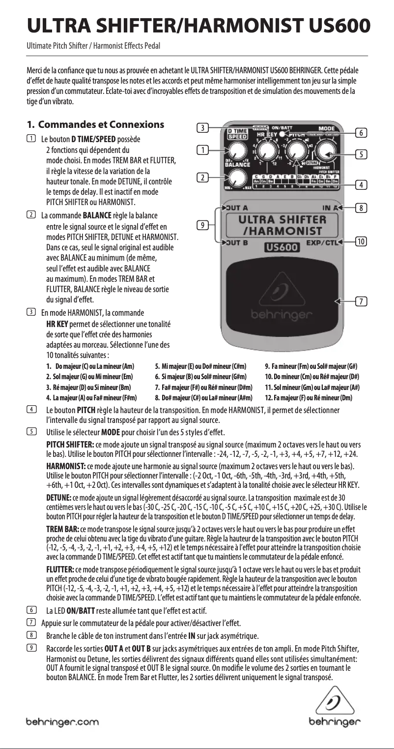 Image de la première page du manuel de l'appareil Ultra Shifter/Harmonist US600