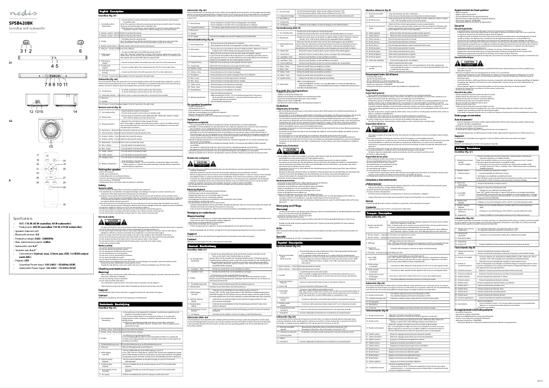 Page 1 de la notice Manuel utilisateur Nedis SPSB420BK