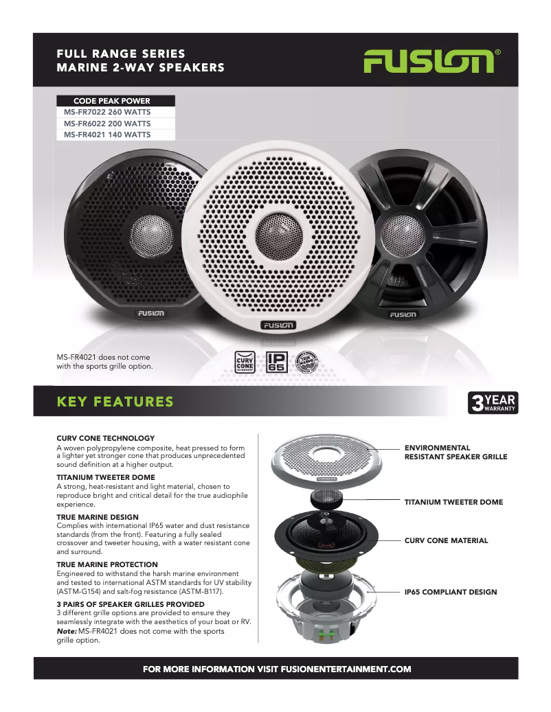 Page 1 de la notice Manuel utilisateur Fusion MS-FR6022