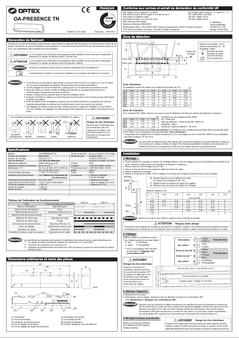 Page 1 de la notice Manuel utilisateur Optex OA-Presence TN