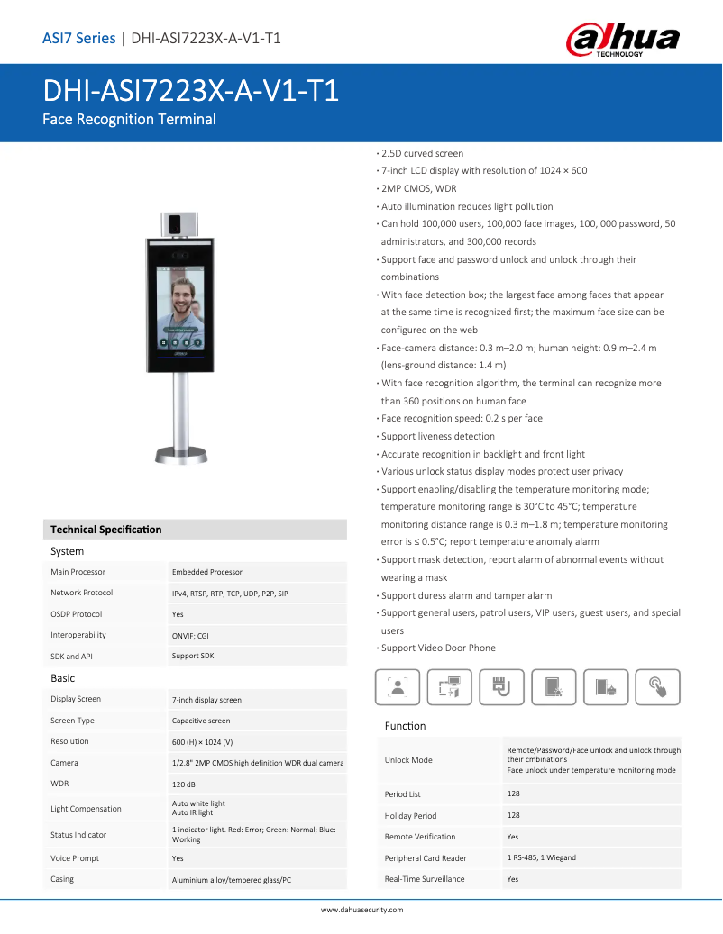 Page n°1 - Fiche technique Dahua Technology ASI7223X-A-V1-T1