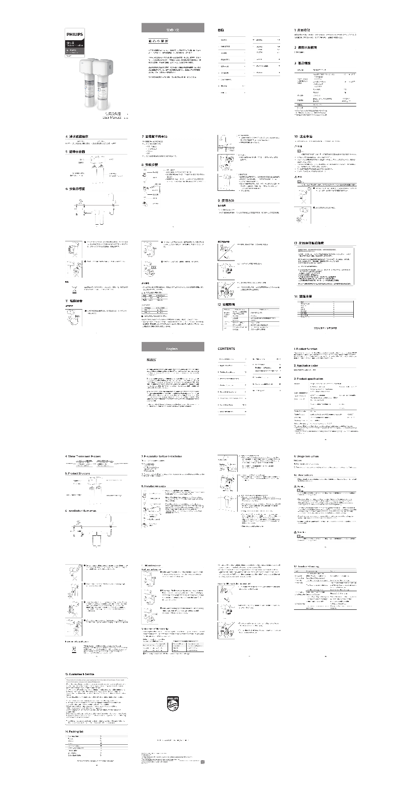 Page n°1 - Manuel utilisateur Philips WP4111