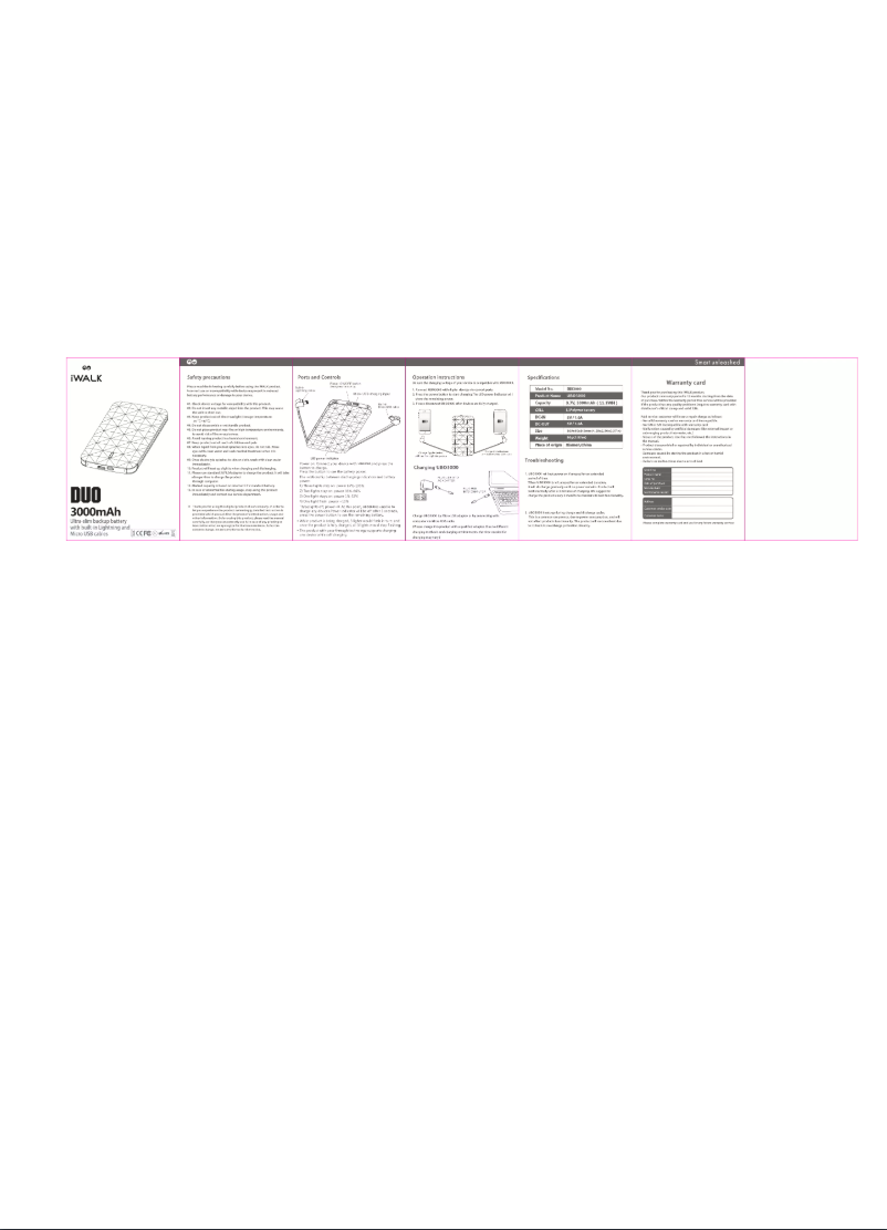 Page 1 de la notice Manuel utilisateur iWALK Duo