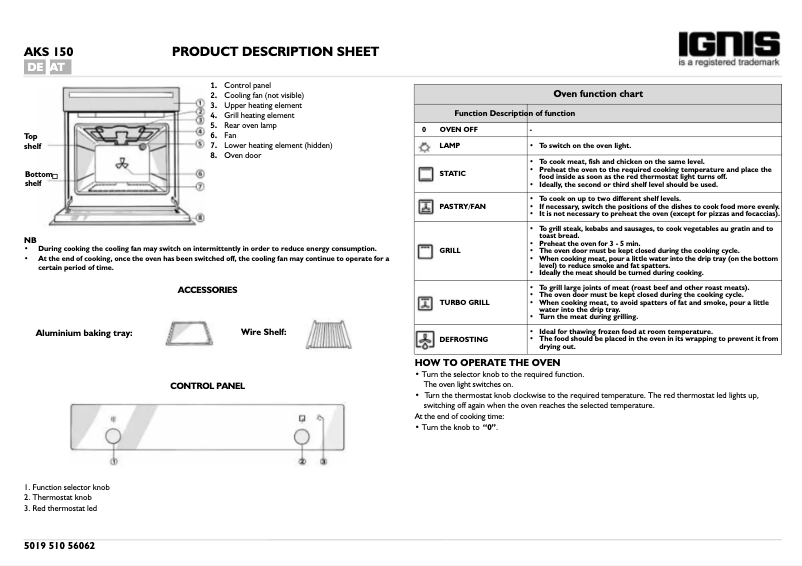 Page 1 de la notice Manuel utilisateur Ignis AKS 150