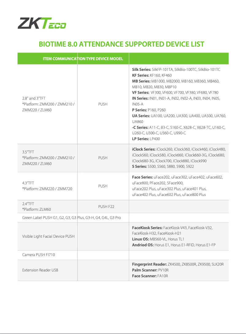 Image de la première page du manuel de l'appareil BioTime 8.0