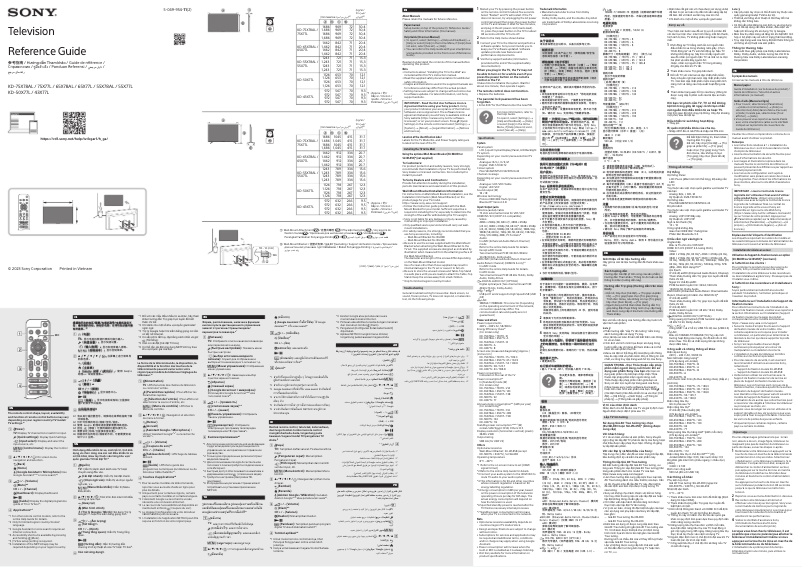 Page n°1 - Manuel utilisateur Sony KD-75X78AL