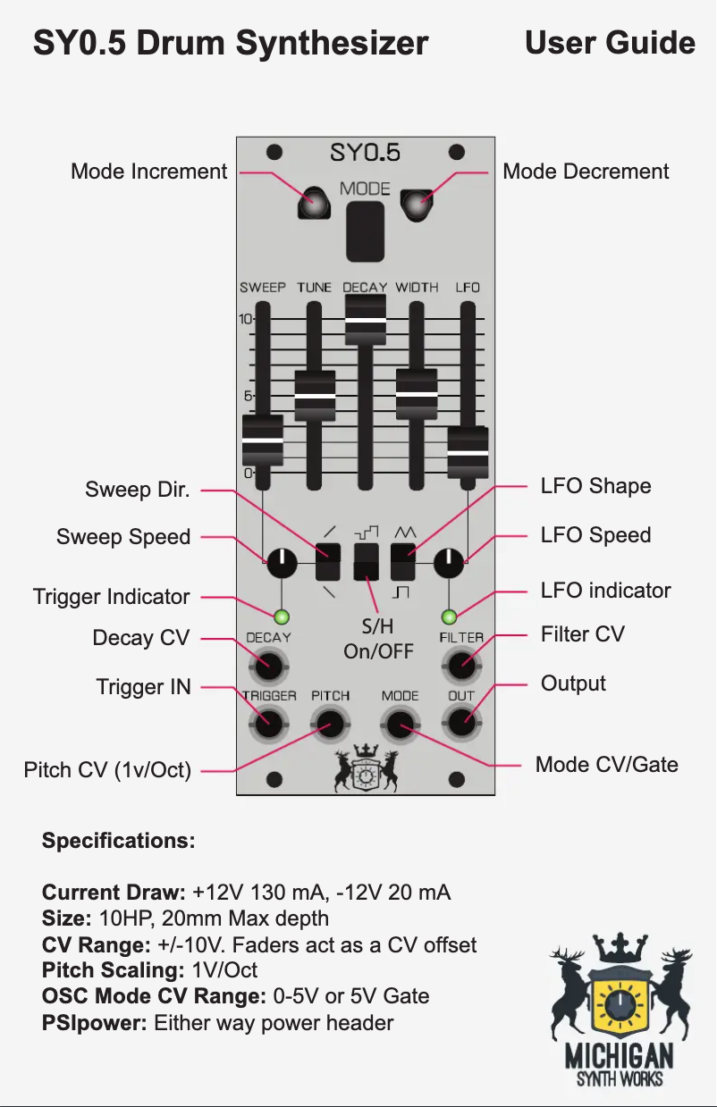 Image de la première page du manuel de l'appareil SY0.5
