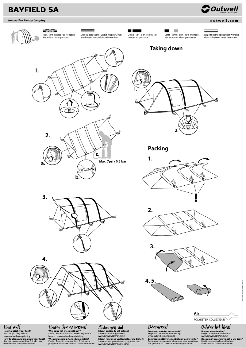 Image de la première page du manuel de l'appareil Bayfield 5A