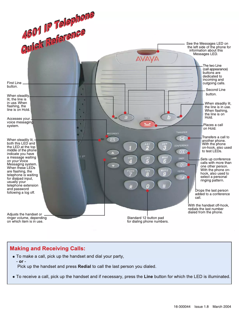 Page n°1 - Manuel utilisateur Avaya 4601