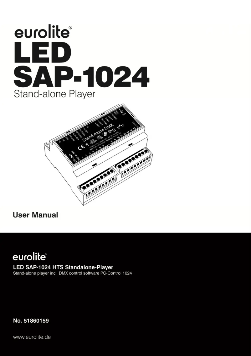 Page n°1 - Manuel utilisateur Eurolite LED SAP-1024