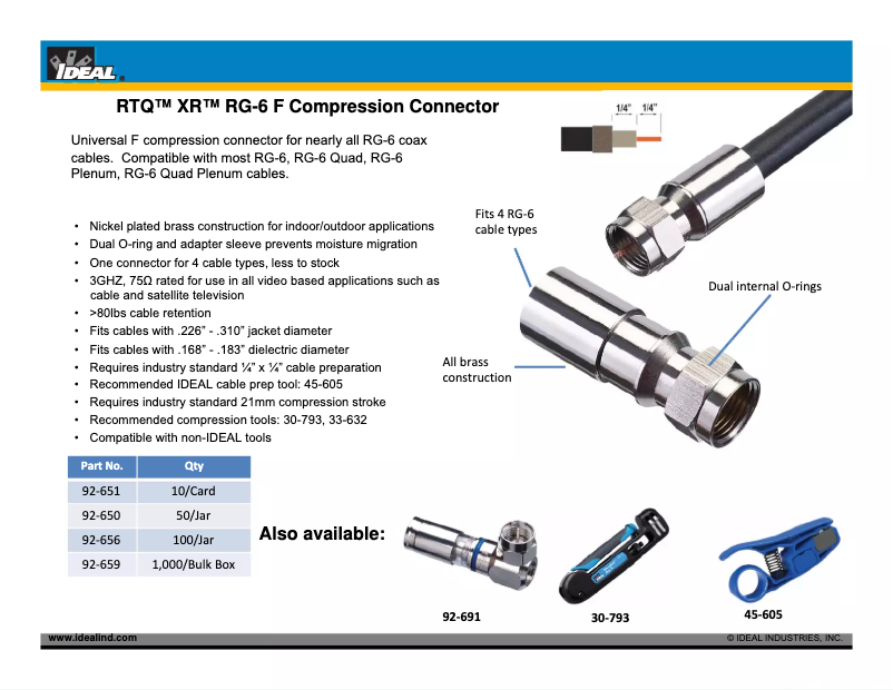 Page 1 de la notice Manuel utilisateur Ideal 92-656