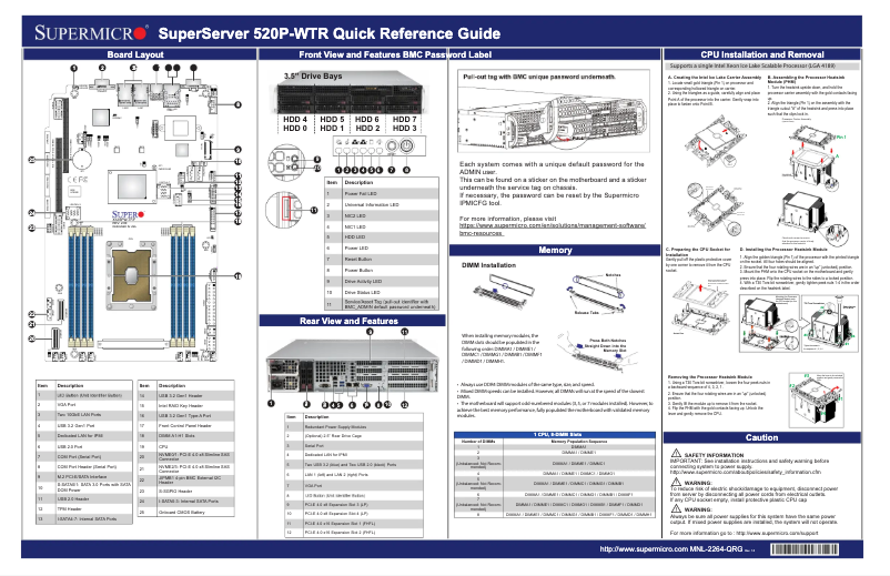 Image de la première page du manuel de l'appareil SuperServer SYS-520P-WTR