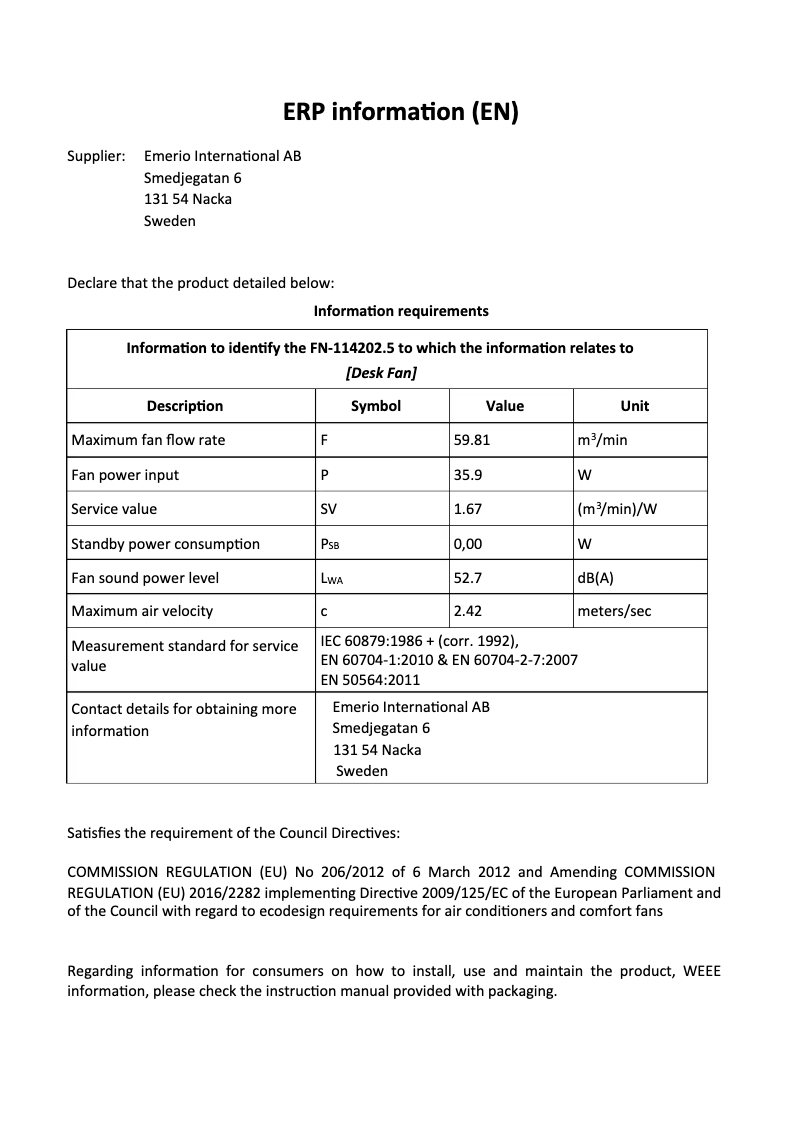 Page n°1 - Fiche technique Emerio FN-114202.5