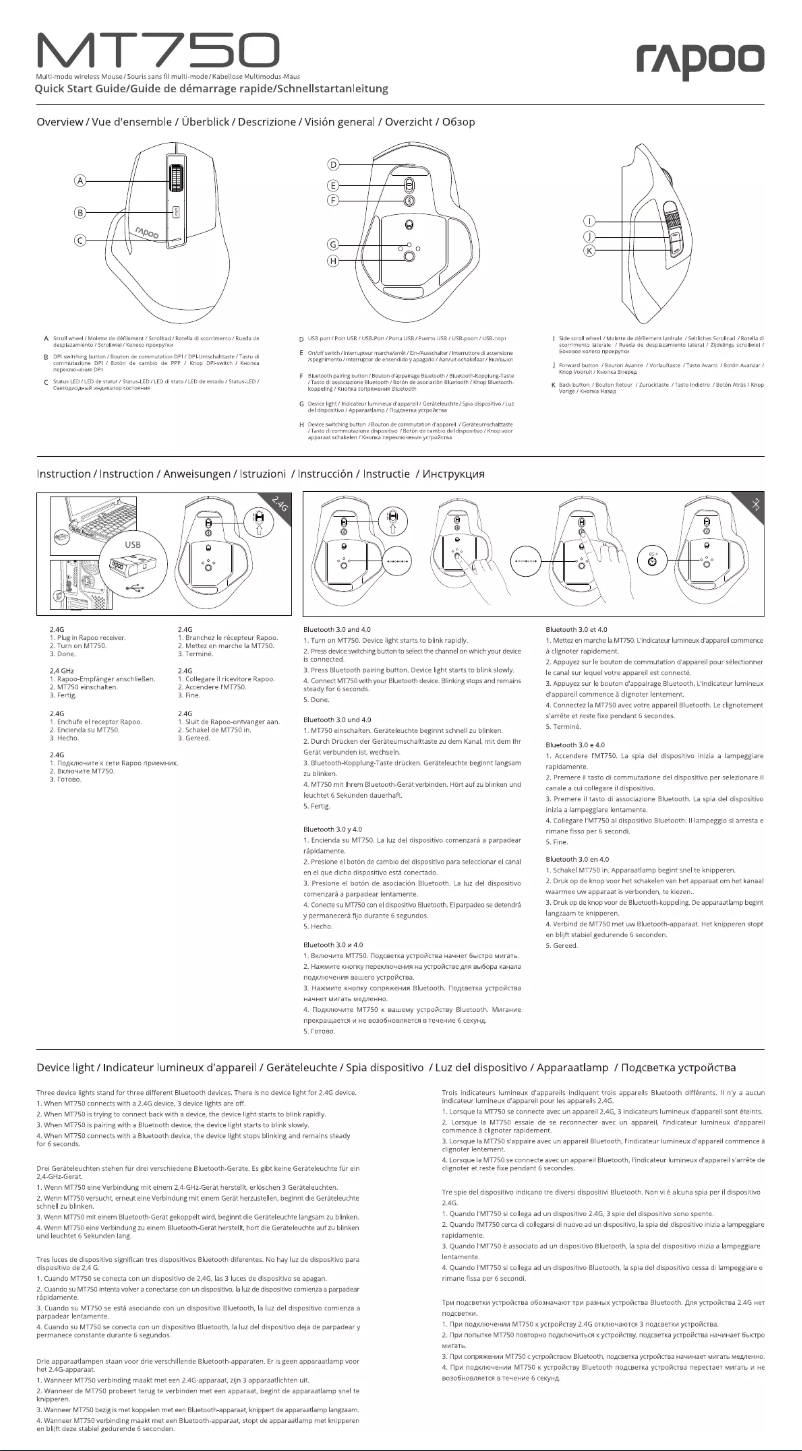 Page 1 de la notice Manuel utilisateur Rapoo MT750