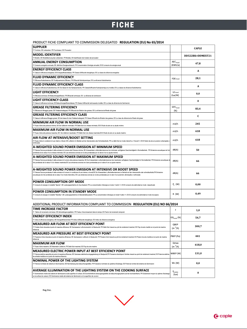 Page n°1 - Fiche technique Caple DD522BK