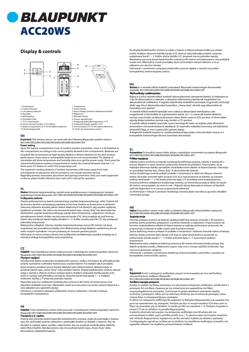 Image de la première page du manuel de l'appareil ACC20WS