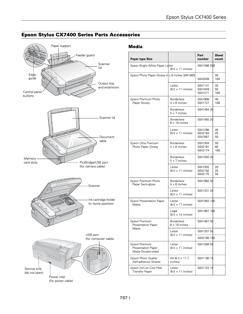 Page 1 de la notice Manuel utilisateur Epson Stylus CX7400