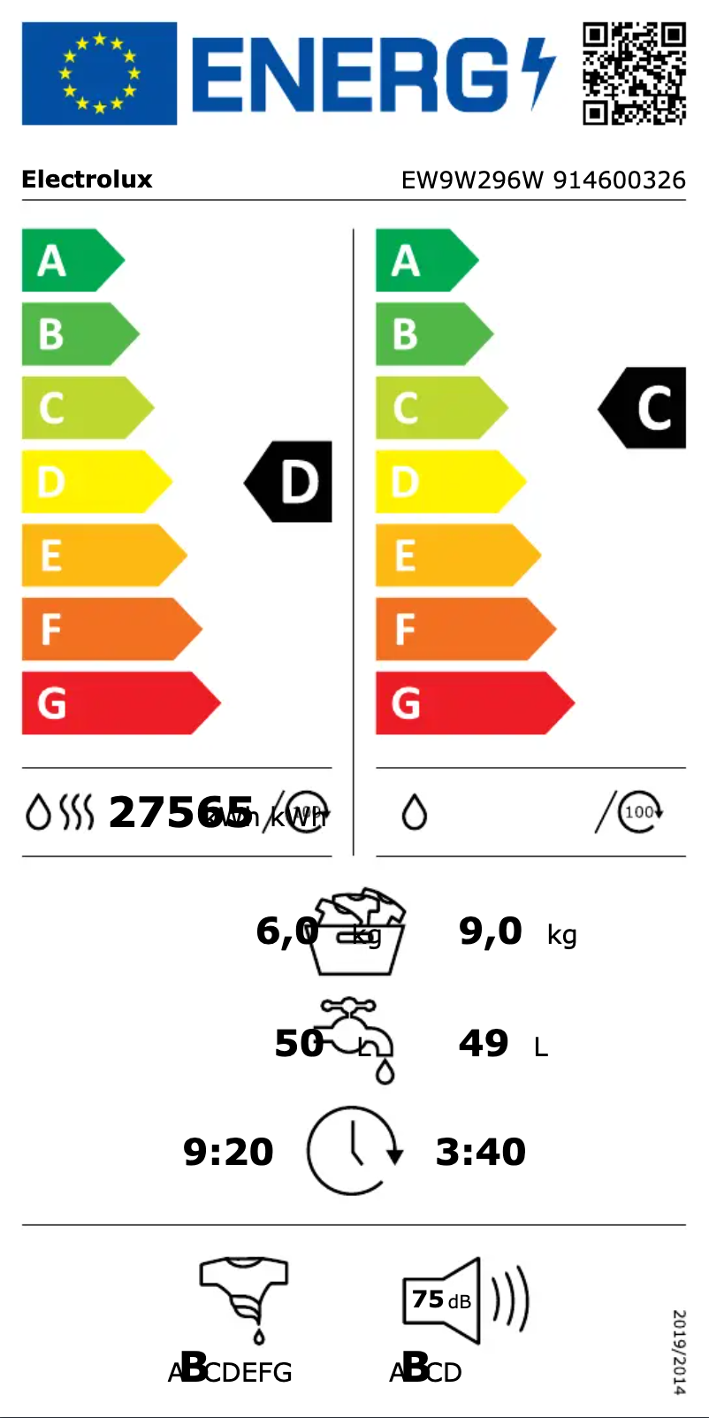 Page 1 de la notice Manuel utilisateur Electrolux EW9W296W