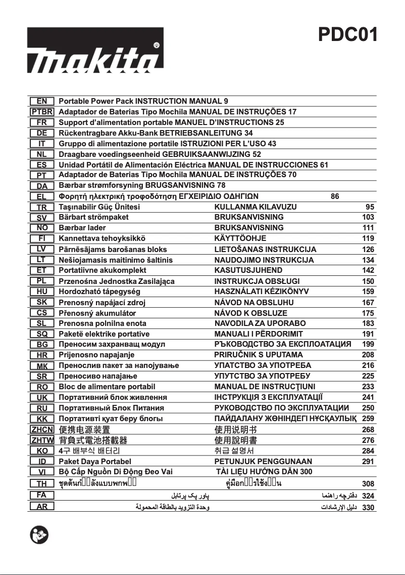 Page n°1 - Manuel utilisateur Makita 191A64-2