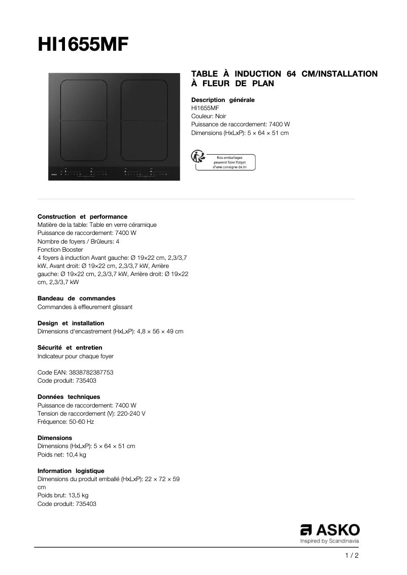 Página 1 del manual Ficha técnica Asko HI1655MF