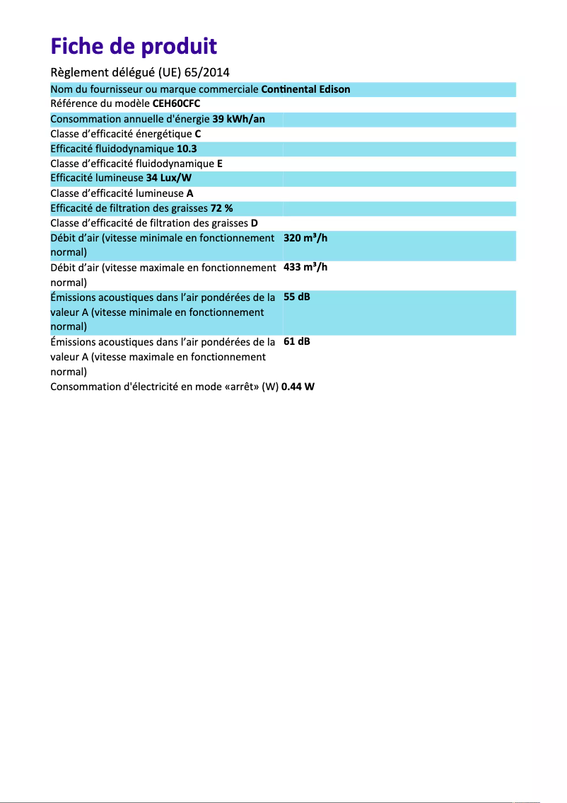 Imagen de la primera página del manual del dispositivo CEH60CFC