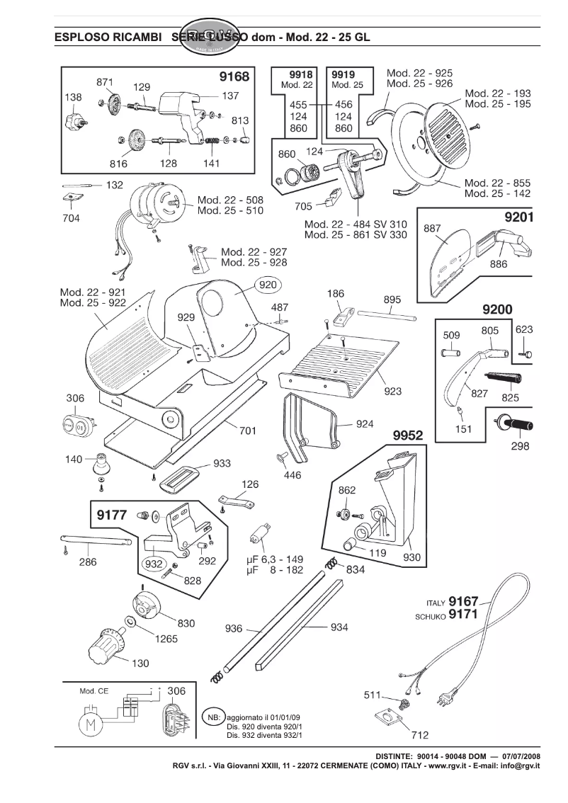 Page 1 of the manual User Manual RGV Lusso 22 GL