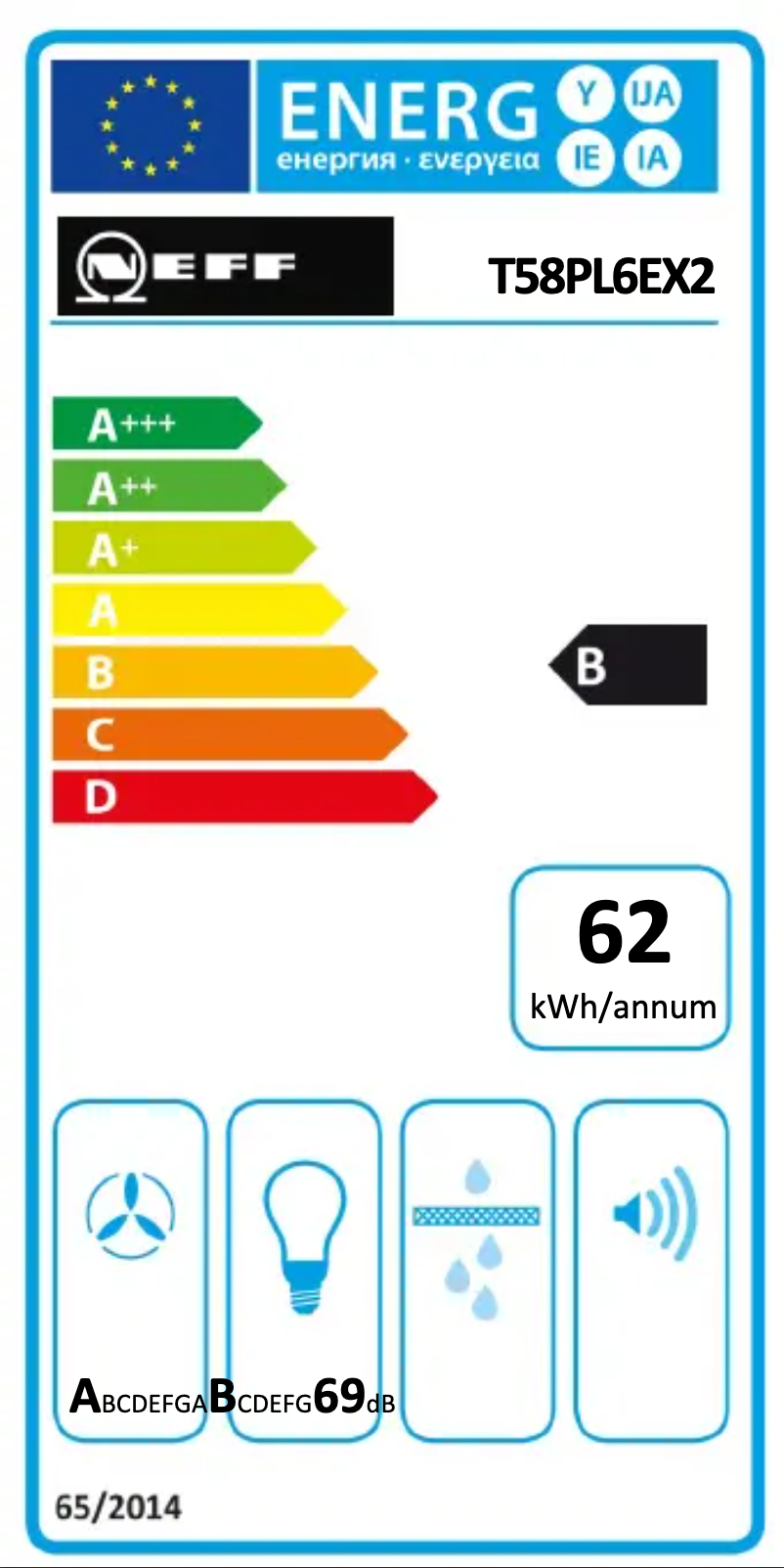 Page n°1 - Label énergétique Neff T58PL6EX2