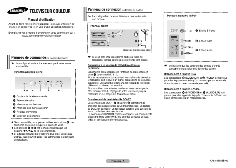 Page 1 de la notice Manuel utilisateur Samsung CW-29Z504N