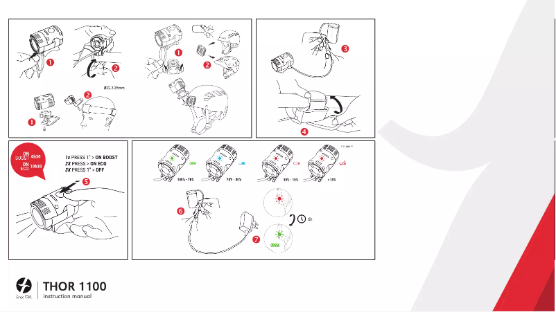 Page 1 de la notice Manuel utilisateur Spanninga Thor 1100