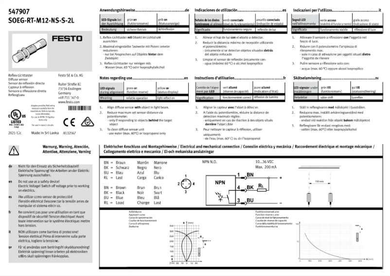 Page 1 de la notice Manuel utilisateur Festo SOEG-RT-M12-NS-S-2L