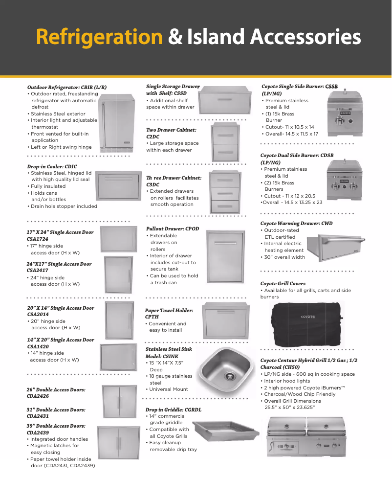 Page n°1 - Guide d'installation Coyote CBIR-L