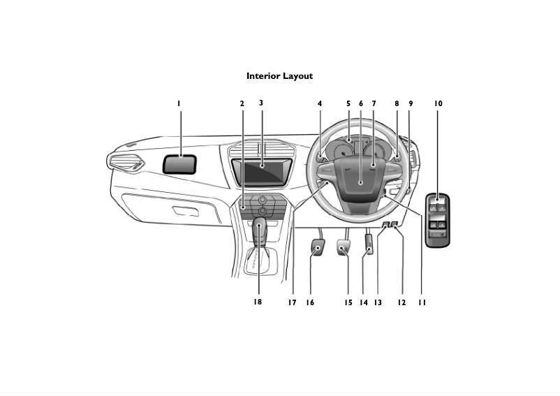 Image de la première page du manuel de l'appareil GS (2021)