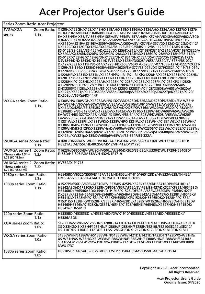 Página 1 del manual Manual de usuario Acer DW608p