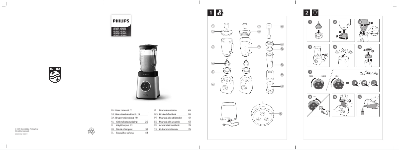 Page n°1 - Manuel utilisateur Philips Avance Collection HR3664