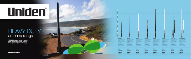 Page n°1 - Manuel utilisateur Uniden ATX970W