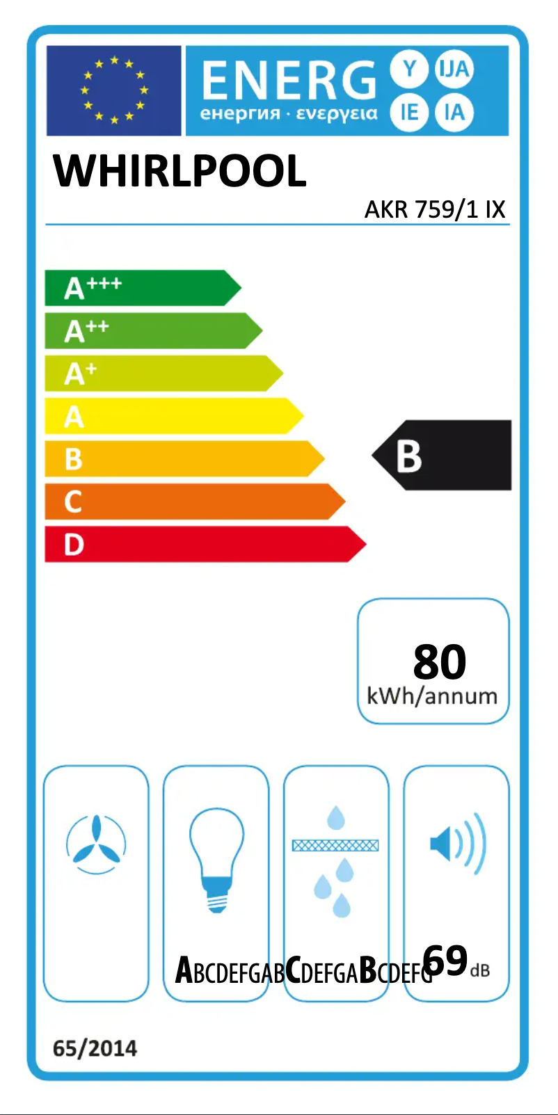 Page 1 de la notice Label énergétique Whirlpool AKR 759/1 IX