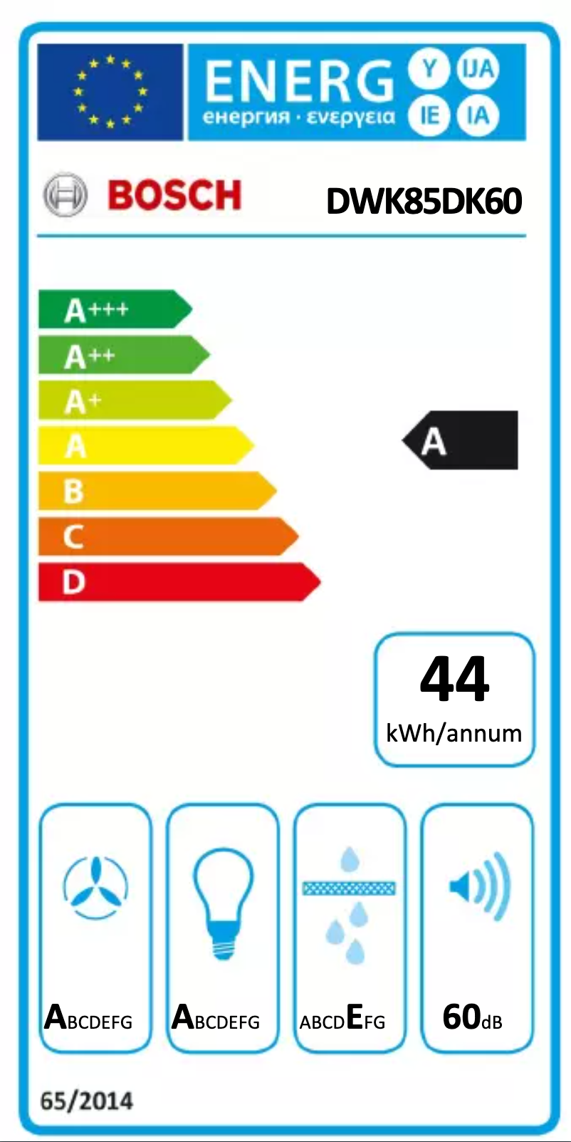 Image de la première page du manuel de l'appareil DWK85DK60
