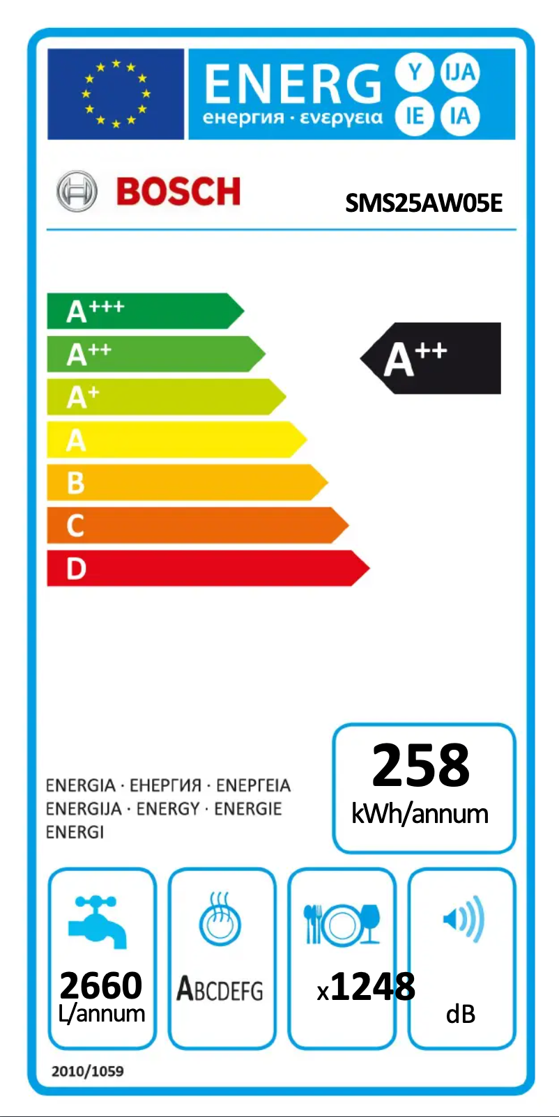 Page n°1 - Label énergétique Bosch SMS25AW05E
