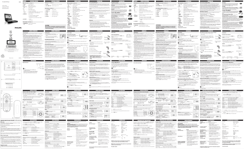 Image de la première page du manuel de l'appareil PET728