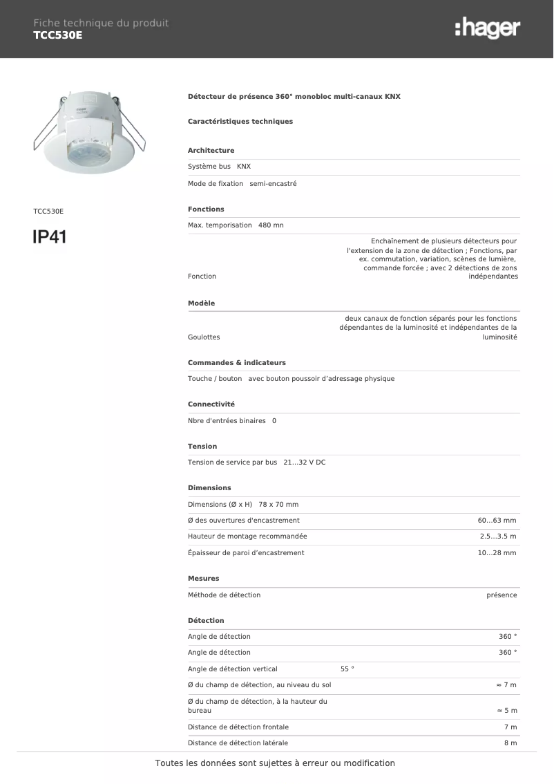 Image de la première page du manuel de l'appareil TCC530E