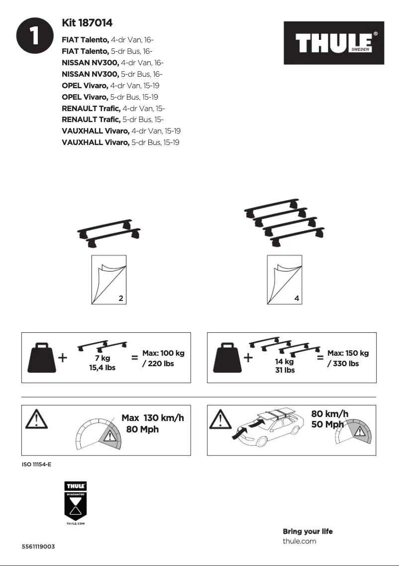 Página 1 del manual Manual de usuario Thule Kit 187014