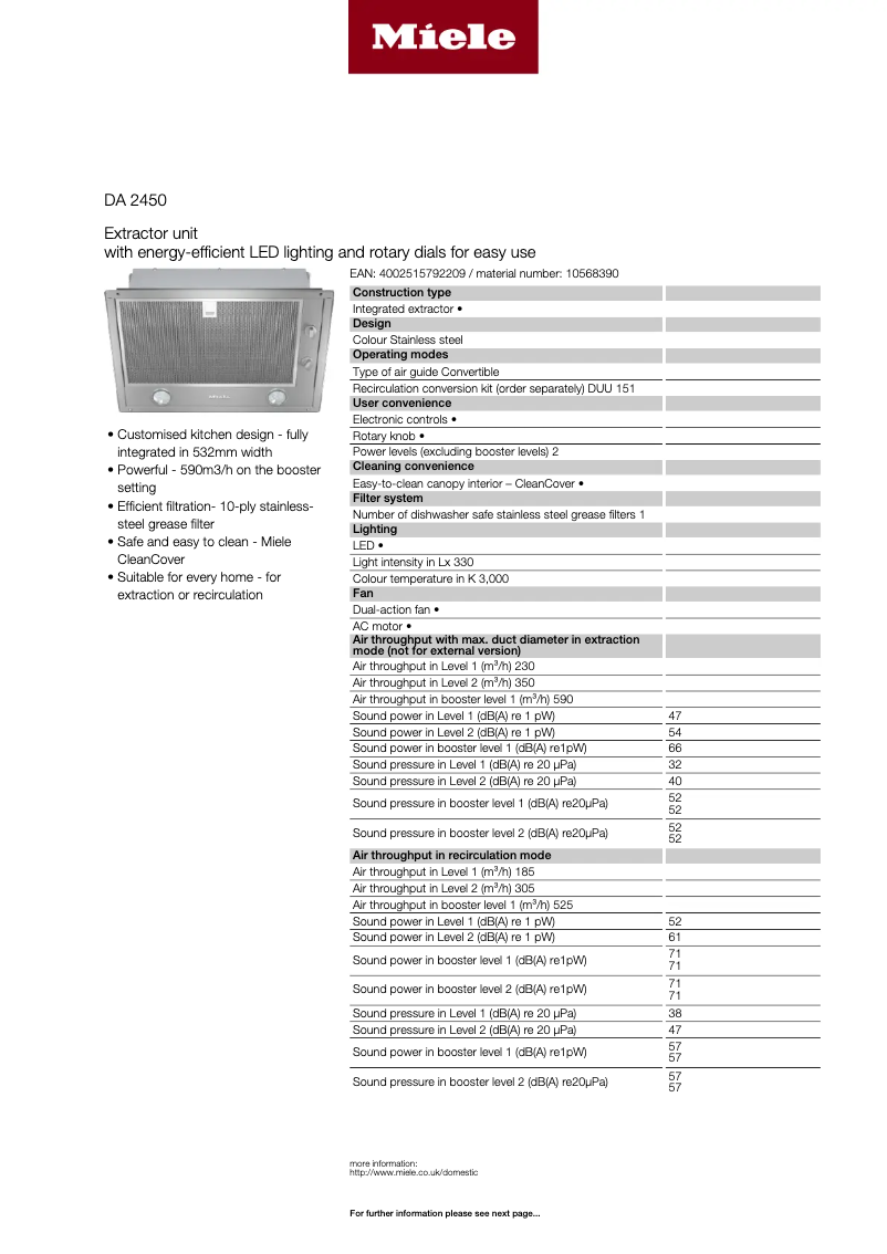 Page n°1 - Fiche technique Miele DA 2450