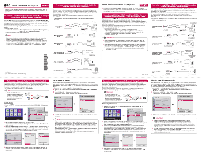 Image de la première page du manuel de l'appareil PH30JG