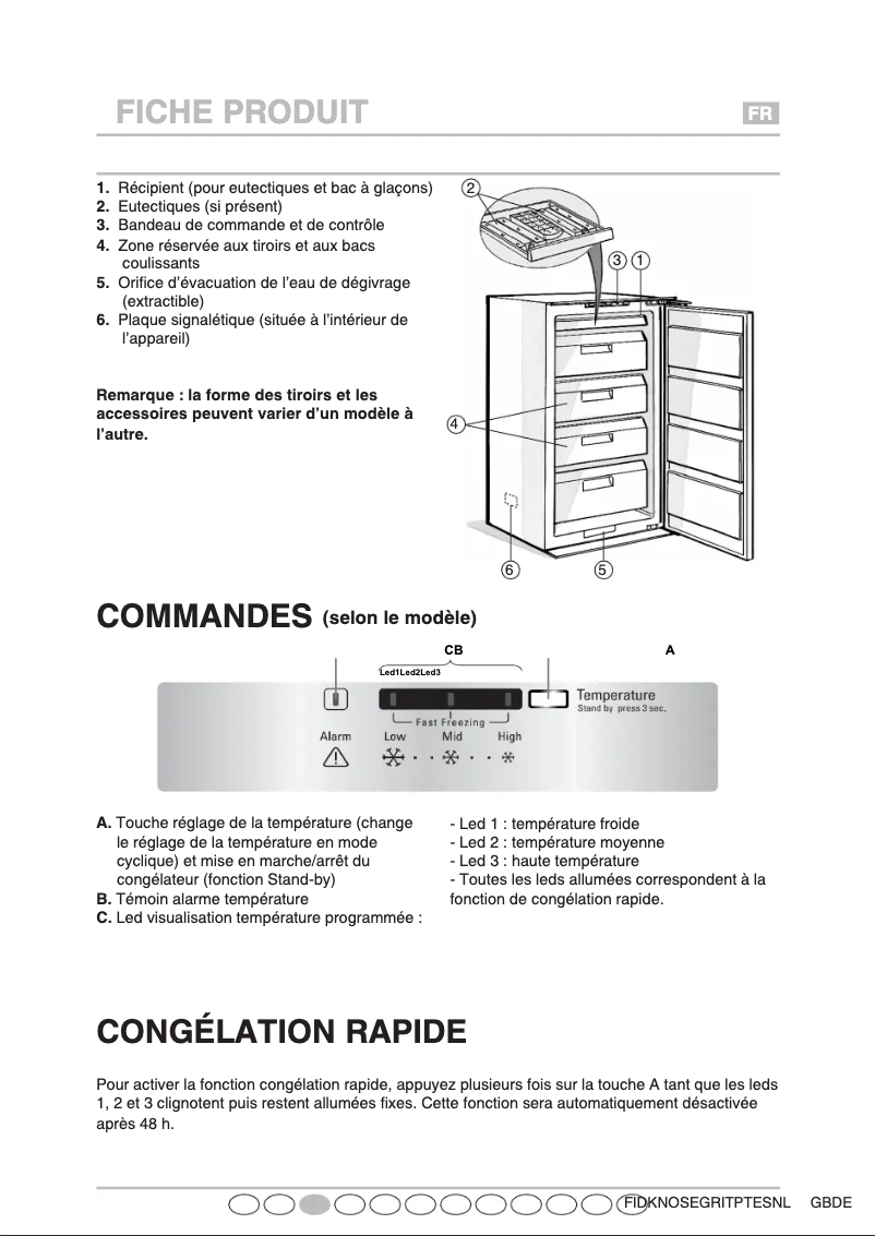 Image de la première page du manuel de l'appareil AFB 829